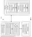 Fig. 02 - DEPLOYMENT OF CONFIGURATION FILES GENERATED FROM SERVERLESS FUNCTIONS