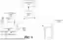 Fig. 02 - DEVICE ERROR PRIORITY ASSIGNMENT GENERATION FOR SMART CART SYSTEMS
