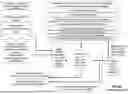 Fig. 167 - OPTIMIZING EXECUTION OF OPERATIONS BY A DATABASE SYSTEM BASED ON ENERGY UTILIZATION AND/OR PERFORMANCE