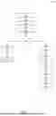Fig. 03 - SYSTEM AND METHOD FOR GENERATING VISUALIZATION FROM STRUCTURED DATA