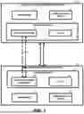 Fig. 02 - A SYSTEM AND METHOD FOR INTER-OPERATION OF LEGACY AND OPEN COMPUTING ENVIRONMENT