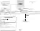 Fig. 06 - AUTOMATED SOURCE DATABASE SELECTION AND LONG-TERM MAINTENANCE FOR RAG-BASED SYSTEMS