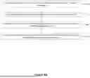 Fig. 10 - AUTOMATED SOURCE DATABASE SELECTION AND LONG-TERM MAINTENANCE FOR RAG-BASED SYSTEMS