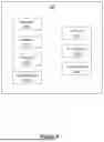 Fig. 11 - AUTOMATED SOURCE DATABASE SELECTION AND LONG-TERM MAINTENANCE FOR RAG-BASED SYSTEMS