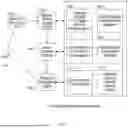 Fig. 02 - METHOD FOR ADAPTIVE CONVERSATION STATE MANAGEMENT WITH FILTERING OPERATORS APPLIED DYNAMICALLY AS PART OF A CONVERSATIONAL INTERFACE