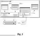 Fig. 02 - Resource Locator Prediction for Shortcut Generation