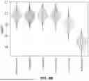 Fig. 07 - ACCELERATED GENERATION OF WATERMARKED CONTENT IN LARGE LANGUAGE MODELS