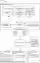 Fig. 01 - Systems and Methods for Providing Isolated, Administered Environments for Self-managed Work Encapsulation