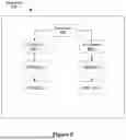 Fig. 06 - Systems and Methods for Providing Isolated, Administered Environments for Self-managed Work Encapsulation