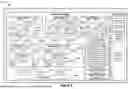 Fig. 07 - Systems and Methods for Providing Isolated, Administered Environments for Self-managed Work Encapsulation