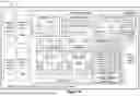 Fig. 10 - Systems and Methods for Providing Isolated, Administered Environments for Self-managed Work Encapsulation