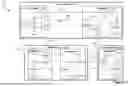 Fig. 12 - Systems and Methods for Providing Isolated, Administered Environments for Self-managed Work Encapsulation