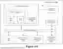 Fig. 184 - Runtime Architecture for Interfacing with Agents to Automate Multimodal Interface Workflows