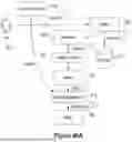 Fig. 48 - Runtime Architecture for Interfacing with Agents to Automate Multimodal Interface Workflows