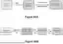 Fig. 74 - Runtime Architecture for Interfacing with Agents to Automate Multimodal Interface Workflows