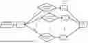 Fig. 01 - SUBMITTER SPECIFIC GENERATIVE MODEL ROUTING