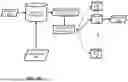 Fig. 07 - SUBMITTER SPECIFIC GENERATIVE MODEL ROUTING