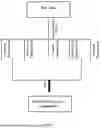 Fig. 02 - SYSTEM AND METHOD FOR EVALUATING AND SCORING INDIVIDUALS AND ENTITIES AND DISPLAYING THE SCORE OF EACH RESPECTIVE INDIVIDUAL OR ENTITY