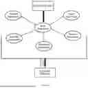 Fig. 04 - SYSTEM AND METHOD FOR EVALUATING AND SCORING INDIVIDUALS AND ENTITIES AND DISPLAYING THE SCORE OF EACH RESPECTIVE INDIVIDUAL OR ENTITY