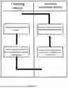 Fig. 06 - SYSTEM AND METHOD FOR EVALUATING AND SCORING INDIVIDUALS AND ENTITIES AND DISPLAYING THE SCORE OF EACH RESPECTIVE INDIVIDUAL OR ENTITY