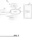 Fig. 02 - SYSTEMS AND METHODS FOR ESTIMATING DYNAMIC TIME WINDOW FOR LAST-MILE DELIVERY ESTIMATED TIME OF ARRIVAL