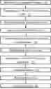Fig. 01 - METHOD FOR DETERMINING THE DIMENSIONS AND CONFIGURATION OF A VEHICLE WRAP SURFACE