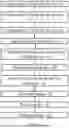 Fig. 02 - METHOD FOR DETERMINING THE DIMENSIONS AND CONFIGURATION OF A VEHICLE WRAP SURFACE