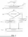 Fig. 04 - BUILDING SHOPPABLE VIDEO CORPUS OUT OF A GENERIC VIDEO CORPUS VIA VIDEO META DATA LINK