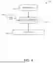Fig. 05 - BUILDING SHOPPABLE VIDEO CORPUS OUT OF A GENERIC VIDEO CORPUS VIA VIDEO META DATA LINK