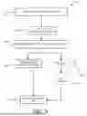 Fig. 06 - BUILDING SHOPPABLE VIDEO CORPUS OUT OF A GENERIC VIDEO CORPUS VIA VIDEO META DATA LINK