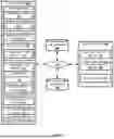 Fig. 02 - DISTRIBUTED PROCESSING OF SIGNED NATURAL LANGUAGE INPUT(S) AND/OR OTHER GESTURES