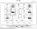 Fig. 08 - MODIFYING SYMBOLS BASED ON SYMBOL DISPLAY POSITIONS