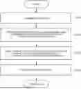 Fig. 01 - EMOTION ESTIMATION METHOD