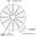 Fig. 01 - MAGNETIC DISK APPARATUS