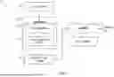 Fig. 02 - SYSTEMS AND METHODS FOR CLASSIFYING AND TREATING HOMOLOGOUS REPAIR DEFICIENCY CANCERS
