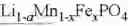 Fig. 02 - POSITIVE ELECTRODE ACTIVE MATERIAL, ELECTRODE, AND BATTERY