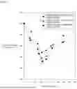 Fig. 06 - POSITIVE ELECTRODE ACTIVE MATERIAL, ELECTRODE, AND BATTERY