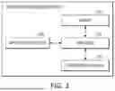 Fig. 04 - APPARATUS AND METHOD FOR CONTROLLING RECHARGING OF A BATTERY