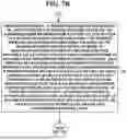 Fig. 09 - METHOD AND SYSTEM FOR A REAL-TIME MULTI-LAYER BIOMETRIC DATA COLLECTION AND VERIFICATION SYSTEM