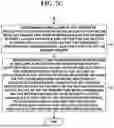 Fig. 10 - METHOD AND SYSTEM FOR A REAL-TIME MULTI-LAYER BIOMETRIC DATA COLLECTION AND VERIFICATION SYSTEM