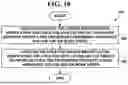 Fig. 14 - METHOD AND SYSTEM FOR A REAL-TIME MULTI-LAYER BIOMETRIC DATA COLLECTION AND VERIFICATION SYSTEM
