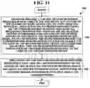 Fig. 15 - METHOD AND SYSTEM FOR A REAL-TIME MULTI-LAYER BIOMETRIC DATA COLLECTION AND VERIFICATION SYSTEM
