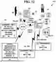 Fig. 16 - METHOD AND SYSTEM FOR A REAL-TIME MULTI-LAYER BIOMETRIC DATA COLLECTION AND VERIFICATION SYSTEM