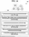 Fig. 18 - METHOD AND SYSTEM FOR A REAL-TIME MULTI-LAYER BIOMETRIC DATA COLLECTION AND VERIFICATION SYSTEM