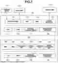 Fig. 02 - NON-TRANSITORY STORAGE MEDIUM STORING PROGRAM THAT SUPPORTS GENERAL-PURPOSE SCANNING SOFTWARE, METHOD, AND INFORMATION PROCESSING APPARATUS