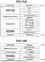 Fig. 17 - NON-TRANSITORY STORAGE MEDIUM STORING PROGRAM THAT SUPPORTS GENERAL-PURPOSE SCANNING SOFTWARE, METHOD, AND INFORMATION PROCESSING APPARATUS