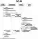 Fig. 24 - NON-TRANSITORY STORAGE MEDIUM STORING PROGRAM THAT SUPPORTS GENERAL-PURPOSE SCANNING SOFTWARE, METHOD, AND INFORMATION PROCESSING APPARATUS
