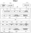 Fig. 02 - NON-TRANSITORY STORAGE MEDIUM STORING PROGRAM THAT SUPPORTS GENERAL-PURPOSE SCANNING SOFTWARE, METHOD, AND INFORMATION PROCESSING APPARATUS