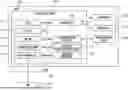 Fig. 01 - INFORMATION PROCESSING APPARATUS CONVERTS A SPECIFIED COLOR, METHOD FOR CONTROLLING THE SAME, AND STORAGE MEDIUM