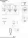 Fig. 02 - Linking Physical Items to Virtual Content with Indicia Encodings